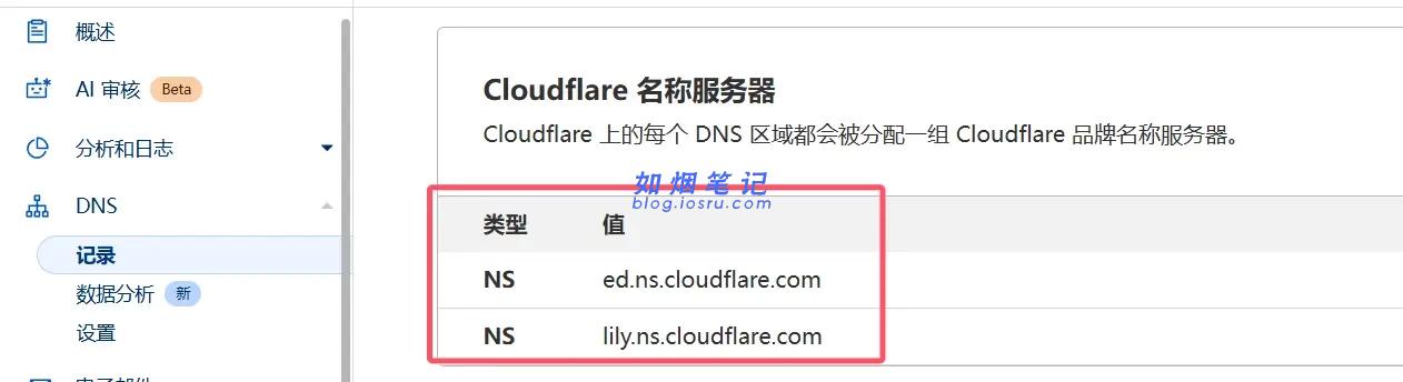 图片[7]- 域名 DNS 服务托管至 Cloudflare 以及 301 重定向的配置- 如烟笔记