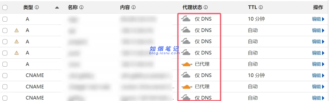 图片[14]- 域名 DNS 服务托管至 Cloudflare 以及 301 重定向的配置- 如烟笔记