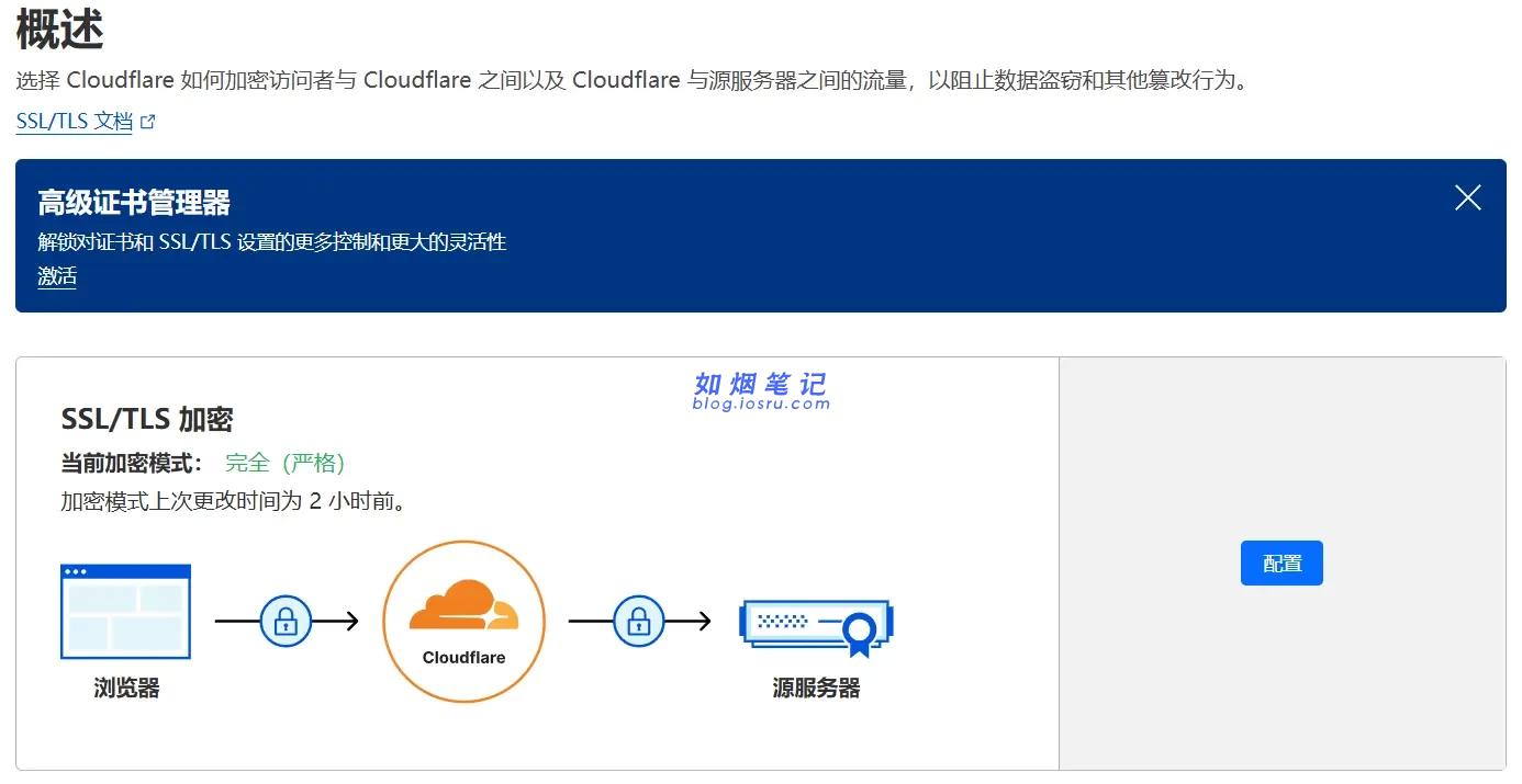 图片[15]- 域名 DNS 服务托管至 Cloudflare 以及 301 重定向的配置- 如烟笔记