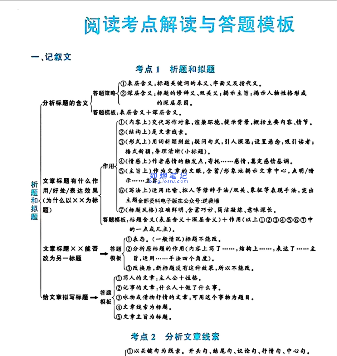 图片[9]- AI图片修复！- 如烟笔记