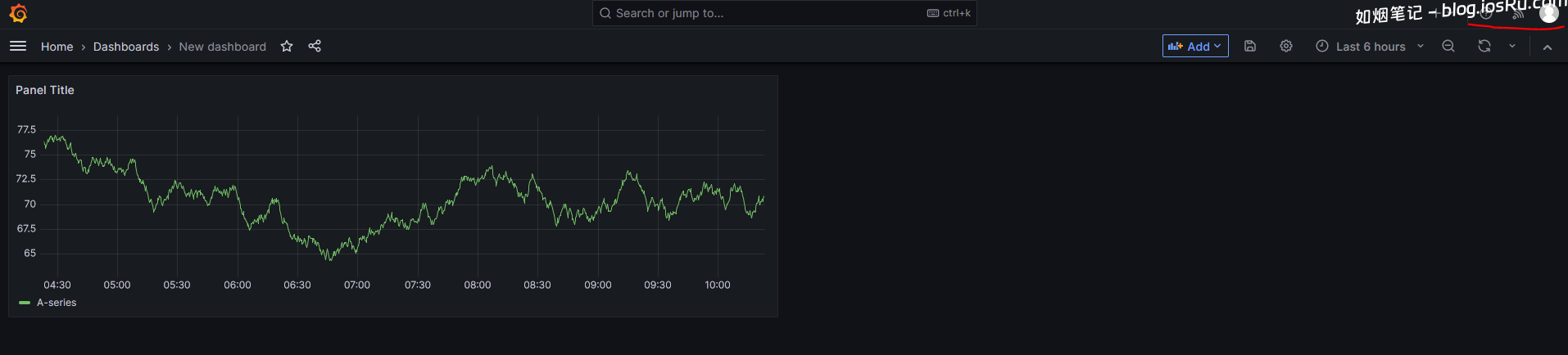 图片[4]- Grafana auth_token自动登录(iframe嵌入第三方系统) - 如烟笔记